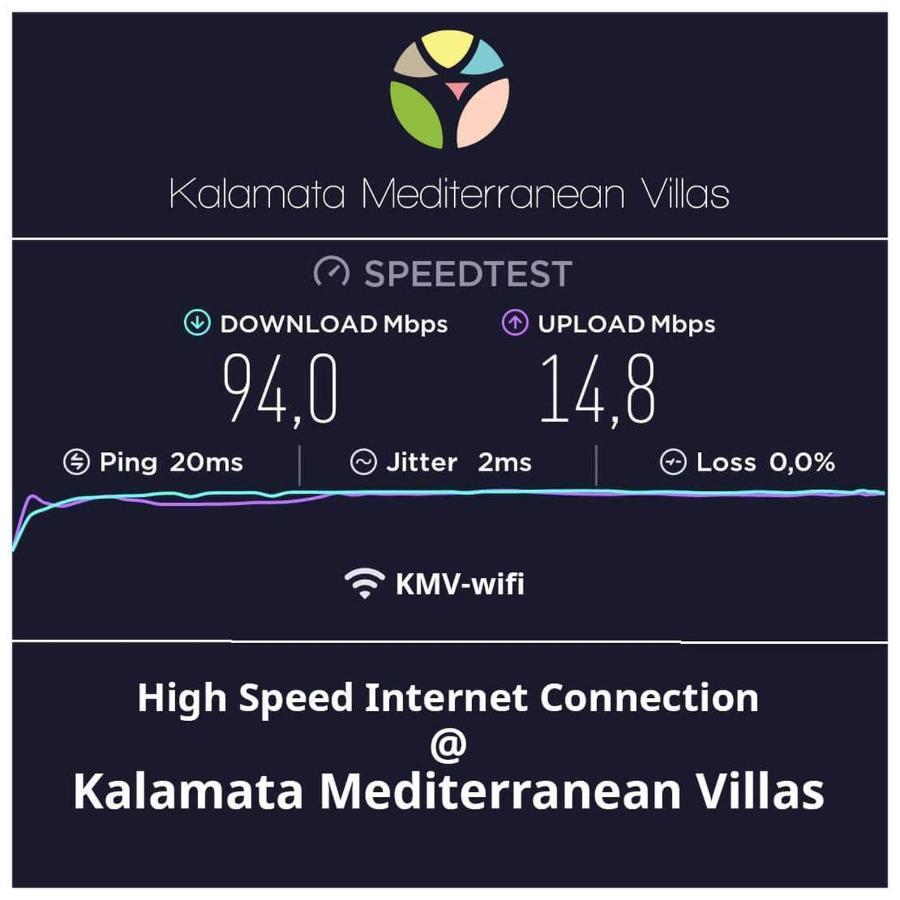 Angelinas Quarters - Kalamata Mediterranean Villas Dış mekan fotoğraf